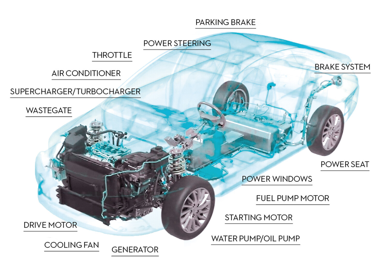 Su23featuresNiron-car-2.jpg